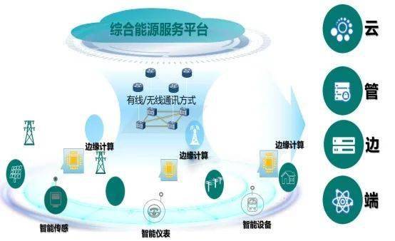 高新區服務類企業巡禮第三波 卓越管理，驅動未來